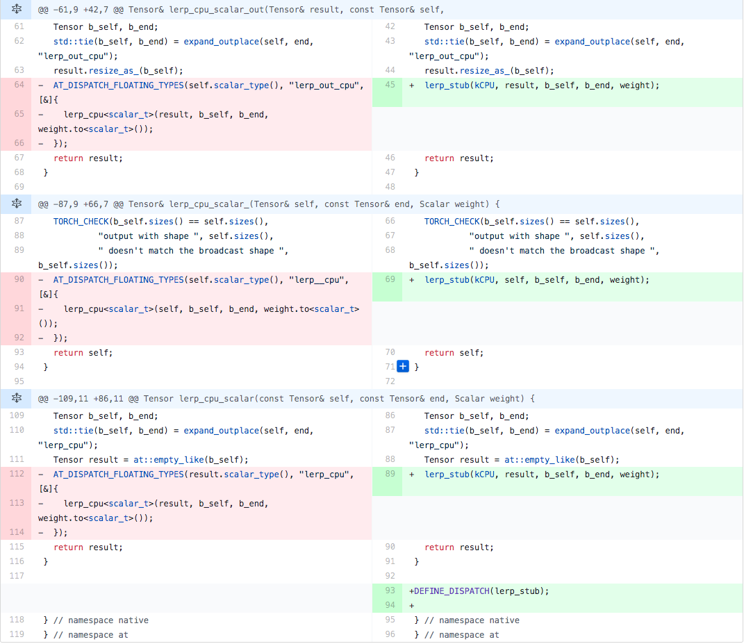 images/tensor_iterator/change1.png
