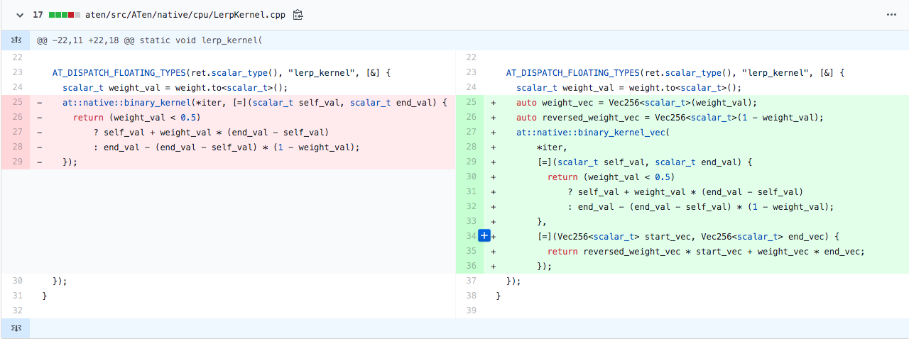 images/tensor_iterator/change2.png